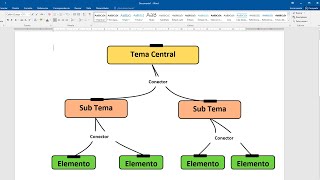 Como hacer un mapa conceptual en Word [upl. by Naanac]