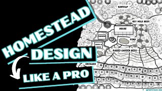 Homestead Layout Ideas [upl. by Eivlys]