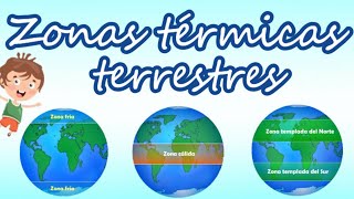 Zonas térmicas terrestres  Sus paisajes [upl. by Ahseekan]