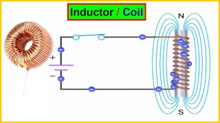 Inductor Explained  What is Inductor  Coil  How Inductor Works in Electronic Circuit  Inductance [upl. by Atiekahs]