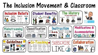 The Inclusion Classroom An Inclusive Education Movement [upl. by Danete]