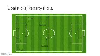 How To Improve Positioning As A Football Referee [upl. by Edwin803]