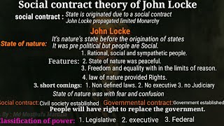 John Lockes Social Contract Theory [upl. by Lassiter]