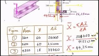 Calculo de flexión EJERCICIO 410 Resistencia de materiales Beer And Jhonston [upl. by Libna]