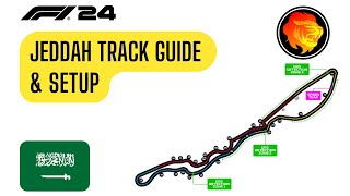 Jeddah Track Guide amp Setup  F1 24 [upl. by Brest350]