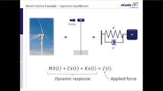 Introduction to Vibration and Dynamics [upl. by Sirromaj]