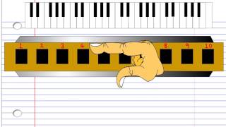 How to Play the Harmonica [upl. by Ssor]