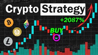 EASY Bitcoin Trading Strategy That BEATS Buy amp Hold WITH PROOF [upl. by Madoc]