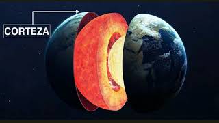 ¿Cómo es la estructura interna de la Tierra [upl. by Esmeralda]