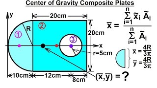 Mechanical Engineering Centroids amp Center of Gravity 18 of 25 C G of a Composite Plate 3 [upl. by Tunnell]