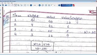 Knapsack problem using branch and bound DAA [upl. by Cirle95]