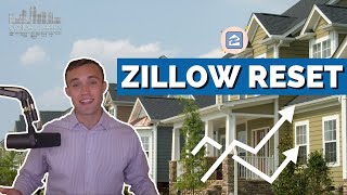 Zillow Days on Market Reset amp 101  Complete Guide  Real Estate Insider [upl. by Ecyob576]