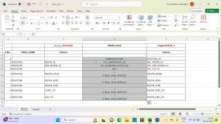 Informatica Interview QuestionTechnical Specification Overview [upl. by Heron43]