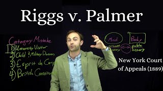 Riggs v Palmer  famous court case about a grandson murdering his grandfather [upl. by Ayhtin]