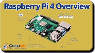 Raspbery Pi 4 Overview [upl. by Alinoel]