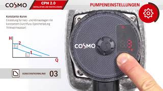 COSMO CPH 20 – Pumpeneinstellungen [upl. by Cranford]