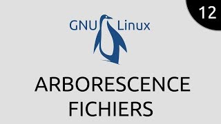 GNULinux 12  arborescence fichiers [upl. by Adnorat]