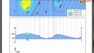 Les étapes de la réalisation dun profil topographique et une coupe géologique [upl. by Camala467]