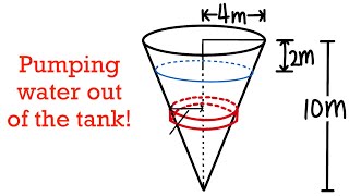 calculating work by using integral pumping water out of a tank calculus 2 tutorial [upl. by Billy156]