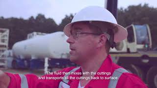 Coiled Tubing Drilling Wellsite Walkthrough [upl. by Helprin261]