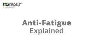 Our AntiFatigue Mats Explained [upl. by Obe865]