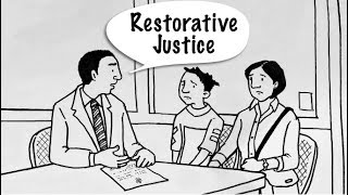 What is Restorative Justice [upl. by Tal]