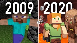 Minecraft Evolution 2009 to 2020 Nether Update [upl. by Ahtikal]