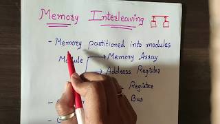 Memory Interleaving  Computer Organization and Architecture [upl. by Velleman261]