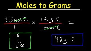 How To Convert Moles to Grams [upl. by Saberio759]