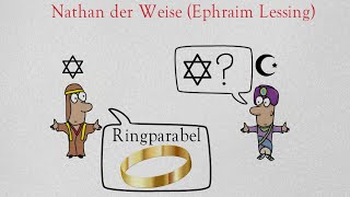 Der rechte Weg  Nathan der Weise von Ephraim Lessing  animierte Zusammenfassung [upl. by Kylander]