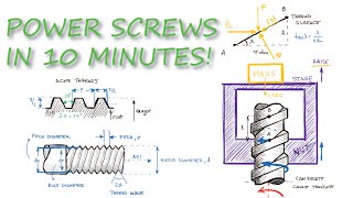 Power Screws  Torque to Force Relationships in Just Over 10 Minutes [upl. by Tnahsin]