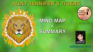 Aunt Jennifer’s Tigers by Adrienne Rich  Mind Map Summary amp Analysis  Class 12  Poonam Thakur [upl. by Almeria]