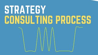 The Strategy Consulting Process How McKinsey Bain amp BCG Consultants Solve Problems [upl. by Eyar]