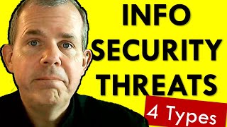 Four Types of Threats in Information Security [upl. by Zinn]