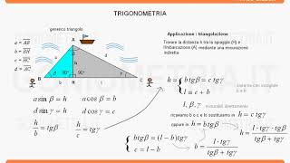 Triangolazione [upl. by Ilona214]