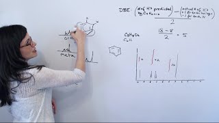 Proton NMR Skills Benzene Derivatives  Part 1 [upl. by Nailuj]