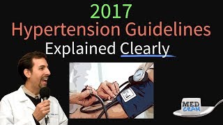 Hypertension Guidelines Explained Clearly  2017 HTN Guidelines [upl. by Goldman]