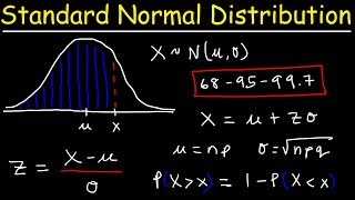 Standard Normal Distribution Tables Z Scores Probability amp Empirical Rule  Stats [upl. by Calista]