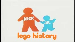 Nick Jr Productions Logo History [upl. by Niveb]