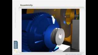 Vibration Analysis  An Animated Introduction by Mobius Institute [upl. by Nixie]