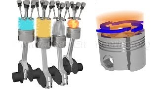 Diesel Engine How it works [upl. by Hilda12]