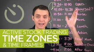 Active Stock Trading Time Zones amp Hours [upl. by Farrel520]