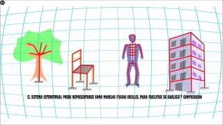 1 ¿Qué es una estructura  What is a structure [upl. by Magnien]