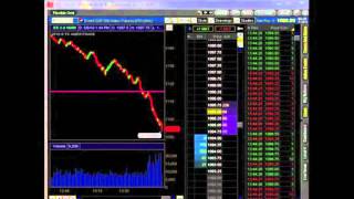 Stock Market Crash  Flash Crash May 6 2010 [upl. by Sima]