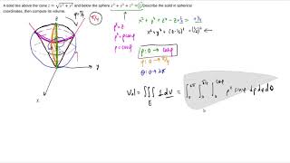 Example Volume in Spherical Coordinates [upl. by Herriott]