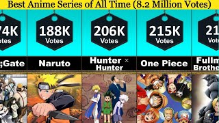 50 Best Anime Series of All Time Ultimate List [upl. by Langelo617]