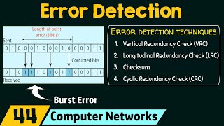 Error Detection [upl. by Ormond]