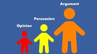 Opinion vs Persuasion vs Argument [upl. by Htederem922]