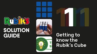 How To Solve A Rubik’s Cube  INTRODUCTION PART 1 [upl. by Winfred]