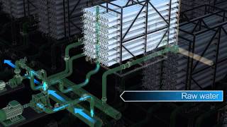 World’s Largest Solar Powered Seawater Desalination Plant [upl. by Elacim]